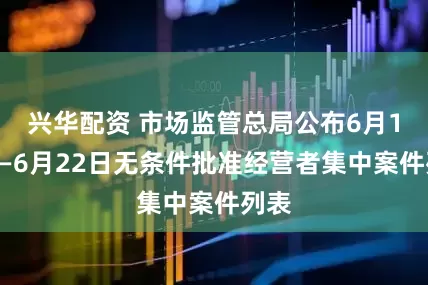 兴华配资 市场监管总局公布6月16日—6月22日无条件批准经营者集中案件列表