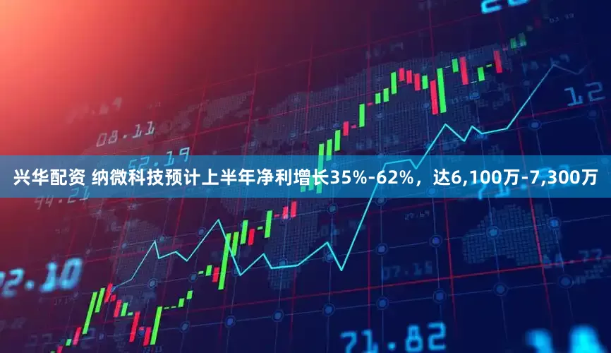 兴华配资 纳微科技预计上半年净利增长35%-62%，达6,100万-7,300万